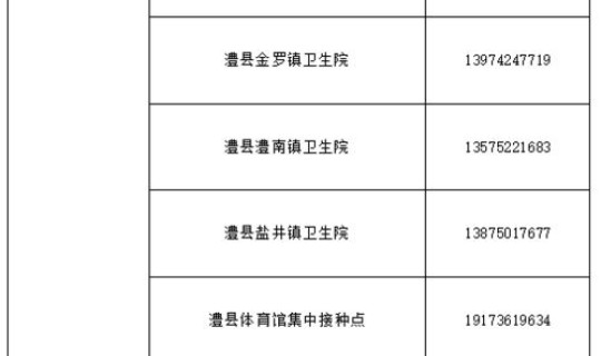 青岛最新疫情最新公告	，青岛最新疫情最新消息实时发布