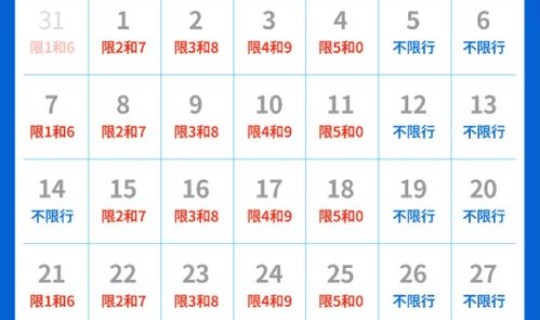 郑州限号规则尾数字母(星期六郑州限号多少)