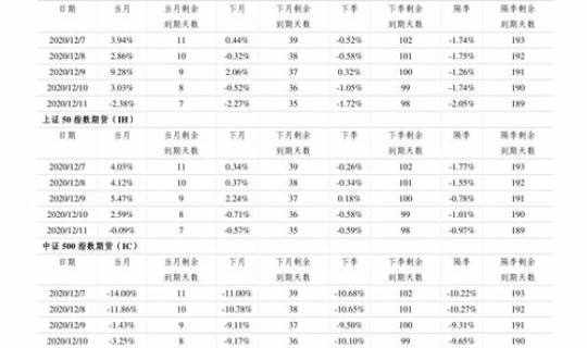当前93号汽油价格是多少(2020年92号汽油价格)