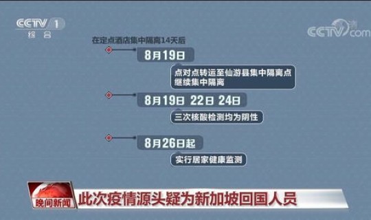 莆田疫情源头隔离情况查询？莆田境外输入疫情最新消息