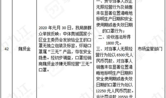 黑龙江省最新疫情防控规则通知，疫情防控措施