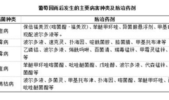 贵州最近爆发的传染病？贵州重大疾病一览表