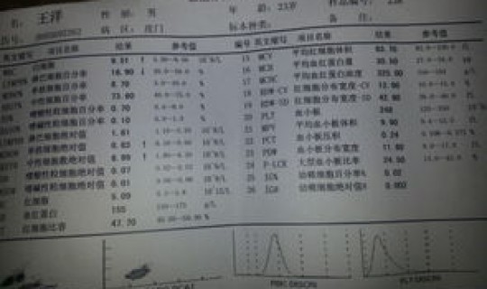 长沙出现无症状病例(长沙有多少艾滋病患者)