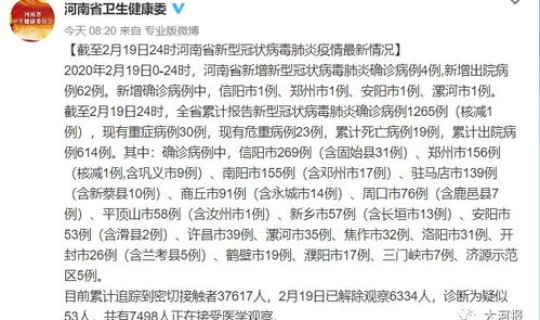 河北14例病例详情，这些病例遍布在了哪些地方