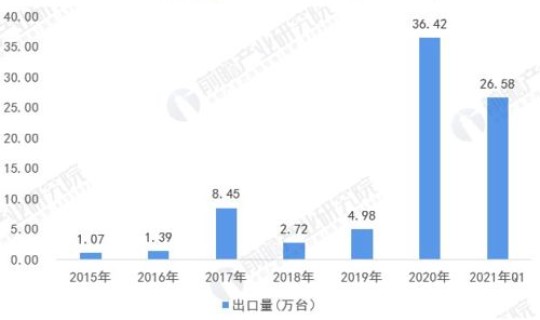 蒙古国疫情严不严重(去外蒙古国需要什么手续) 蒙古国疫情严不严重(去外蒙古国需要什么手续)