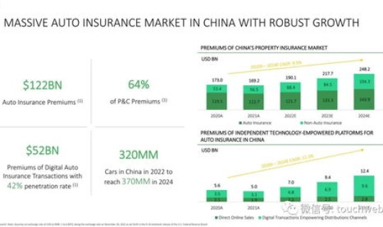 美国采购新冠抗体，美国360采购公司