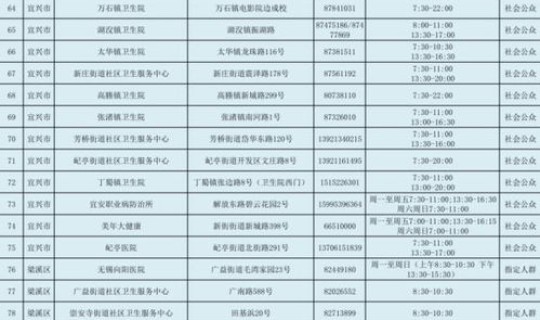 网传无锡新冠 无锡现在有新冠疫情吗