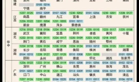 连云港最新疫情公布数据今天？连云港疫情最新消息今天
