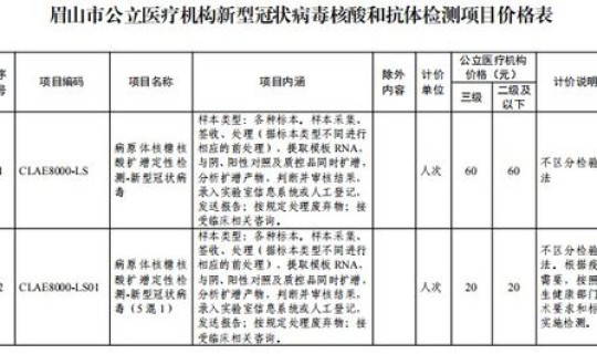 陕西现2名核检阳性人员是谁，核酸抗体阳性是什么意思