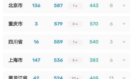 越南疫情动态今天(新型疫情)