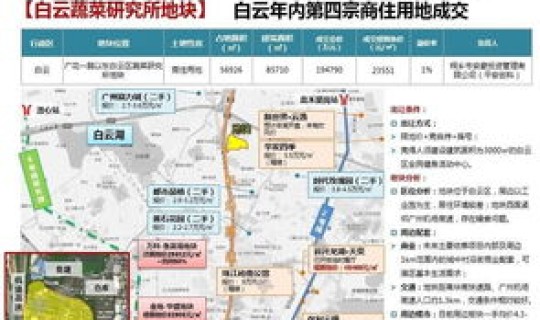 广州是中风险地区吗最新消息(广州算不算中风险地区)