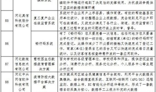 河北疫情报告今日情况 河北的疫情情况 最新消息 河北疫情报告今日情况 河北的疫情情况 最新消息