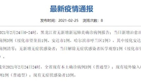 黑龙江最新疫情通报今日疫情通报 黑龙江地区很少有疫情