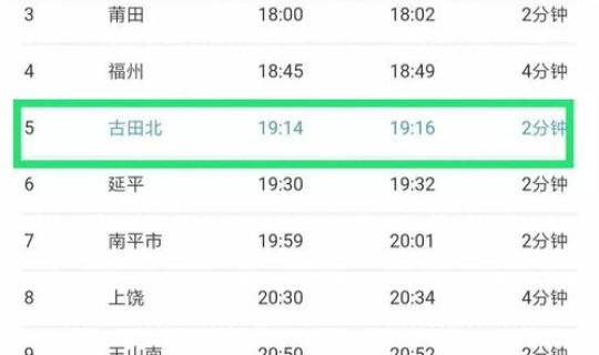 烟台确诊人员行动轨迹 手机自动记录行动轨迹