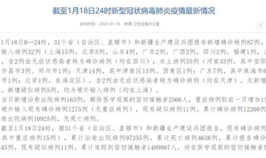 广州新增本土确诊18例 今天广州新增确诊最新消息 广州新增本土确诊18例 今天广州新增确诊最新消息