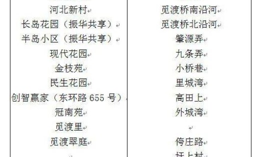 2021年苏州隔离政策 2021年9月回苏州要隔离吗