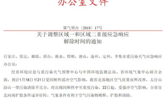 石家庄单双号限行时间？石家庄几月份开始单双号限行