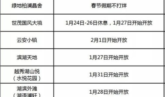 浙江今日新增确诊病例 浙江确认5例