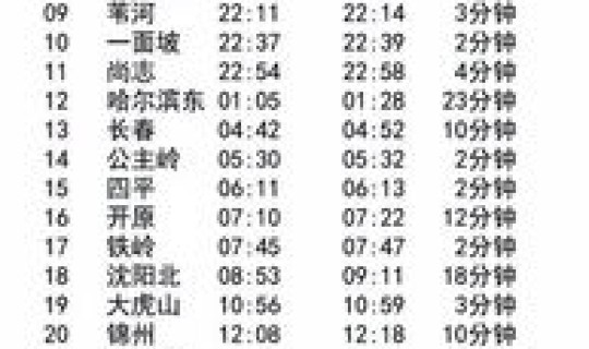 1月24日北京到佳木斯火车票，佳木斯到鸡西客车时刻表