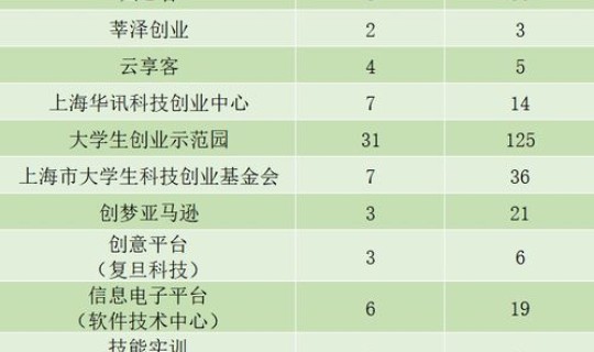 现在疫情人数多少了?现在疫情 现在疫情人数多少了?现在疫情