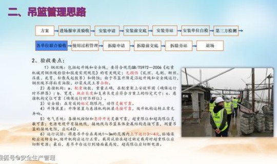 高风险作业管理办法，高风险作业分级标准