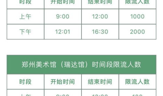 郑州20例无症状行动轨迹？如何看自己的行动轨迹