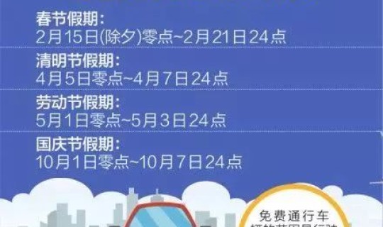 元旦高速免不免费？26年清明节高速免费吗