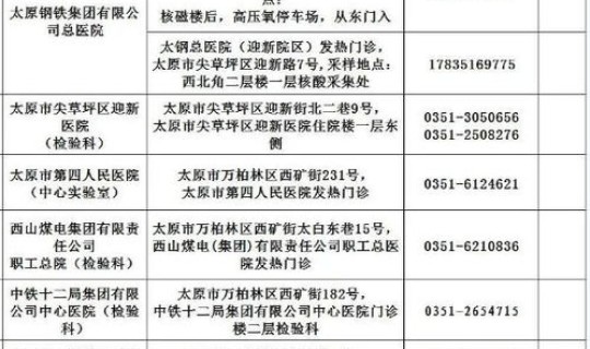 进一步推进核酸检测能力提升工作，检验检测质量提升措施