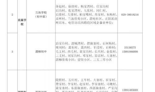 福建985学校名单一览表 厦门985和211一览表