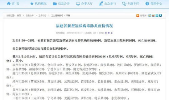 福建省今天新增病例(近期福建有什么病毒)
