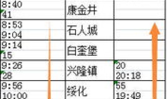 哈尔滨到黑河有火车吗(黑河到哈尔滨火车时刻表)