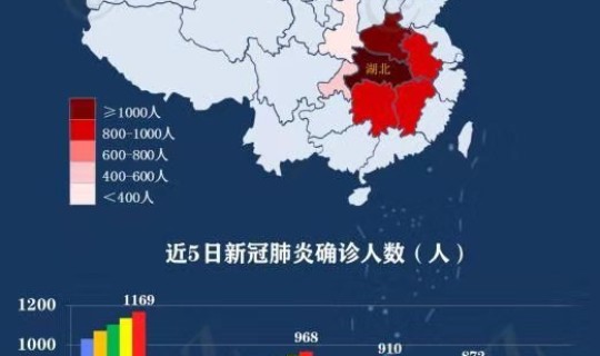 陕西省汉中市新冠肺炎，陕西汉中疫情最新消息今天新增20个