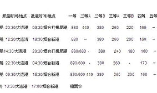 烟台到大连的船票多少钱一个人，烟台到大连轮渡时间表