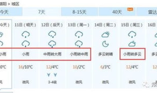 郑州今天疫情人数?全国疫情 郑州今天疫情人数?全国疫情