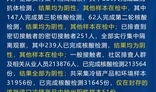 青岛2例无症状感染(青岛无症状感染者最新消息)