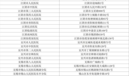 无锡新增感染者名单最新公布，无锡市新吴区干部公示