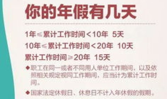 疫情会提前放年假吗 年假能提前休吗