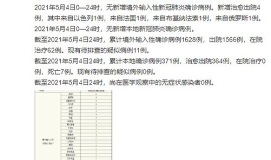 陕西昨天新增病例	，西安肺炎病例