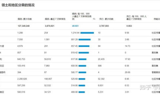 苏州疫情最新报道数据查询系统(苏州接种疫苗查询系统)