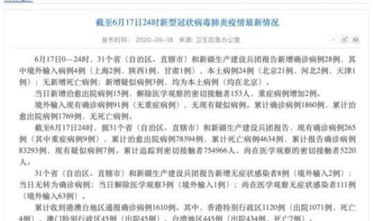 北京疫情累计确诊 2022年十二月16日北京疫情多少例