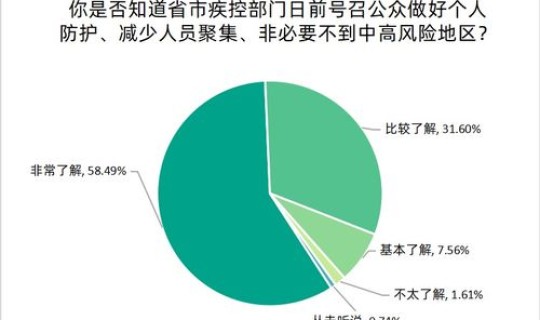 疫情影响国庆节旅游吗?国庆节会受到疫情影响吗 疫情影响国庆节旅游吗?国庆节会受到疫情影响吗