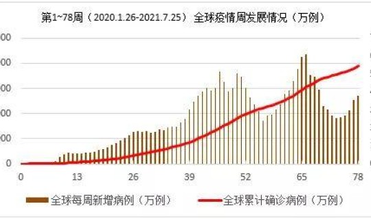 南京疫情已扩散至哪里 2020年南京疫情