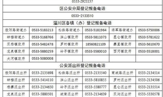 萍乡疫情最新消息人员名单公布？萍乡疫情出入规定