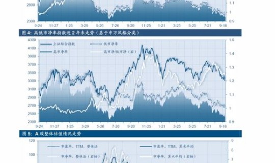 元旦有没有免高速过路费的活动 今年什么时候免高速过路费？