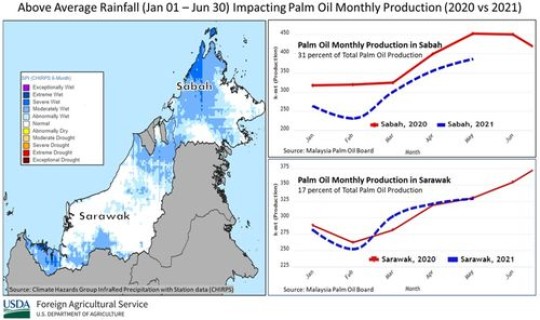 马来西亚疫情 新增，马来西亚