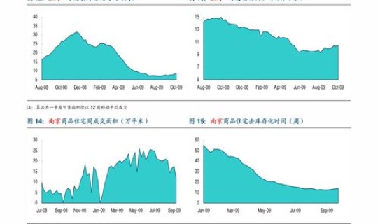 美大选最新结果实时更新，美国大选美元是涨还是跌？