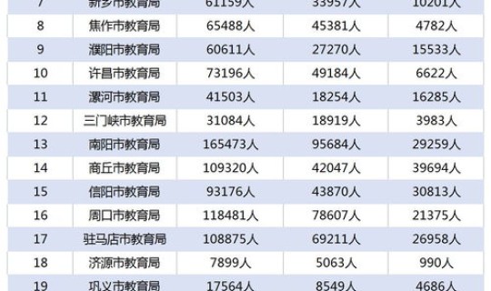 我国新冠疫苗接种最新进度数据？我国新冠疫苗最新进展