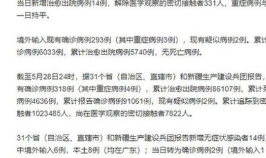 广东新增本土5例病例情况?最新病例 广东新增本土5例病例情况?最新病例