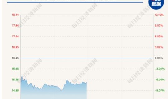 莆田疫情传播链又延长(莆田疫情最新消息今天)
