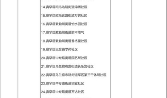 防疫政策最新查询 动物防疫员最新消息